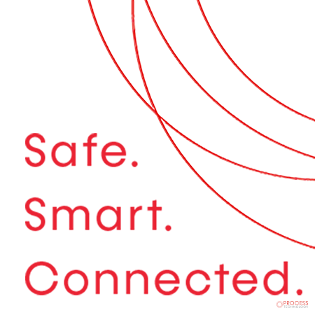Safe Smart Connected